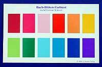 Carte test des 12 couleurs